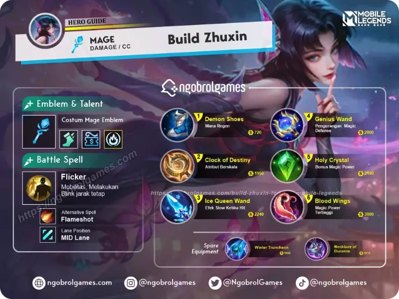 zhuxin build